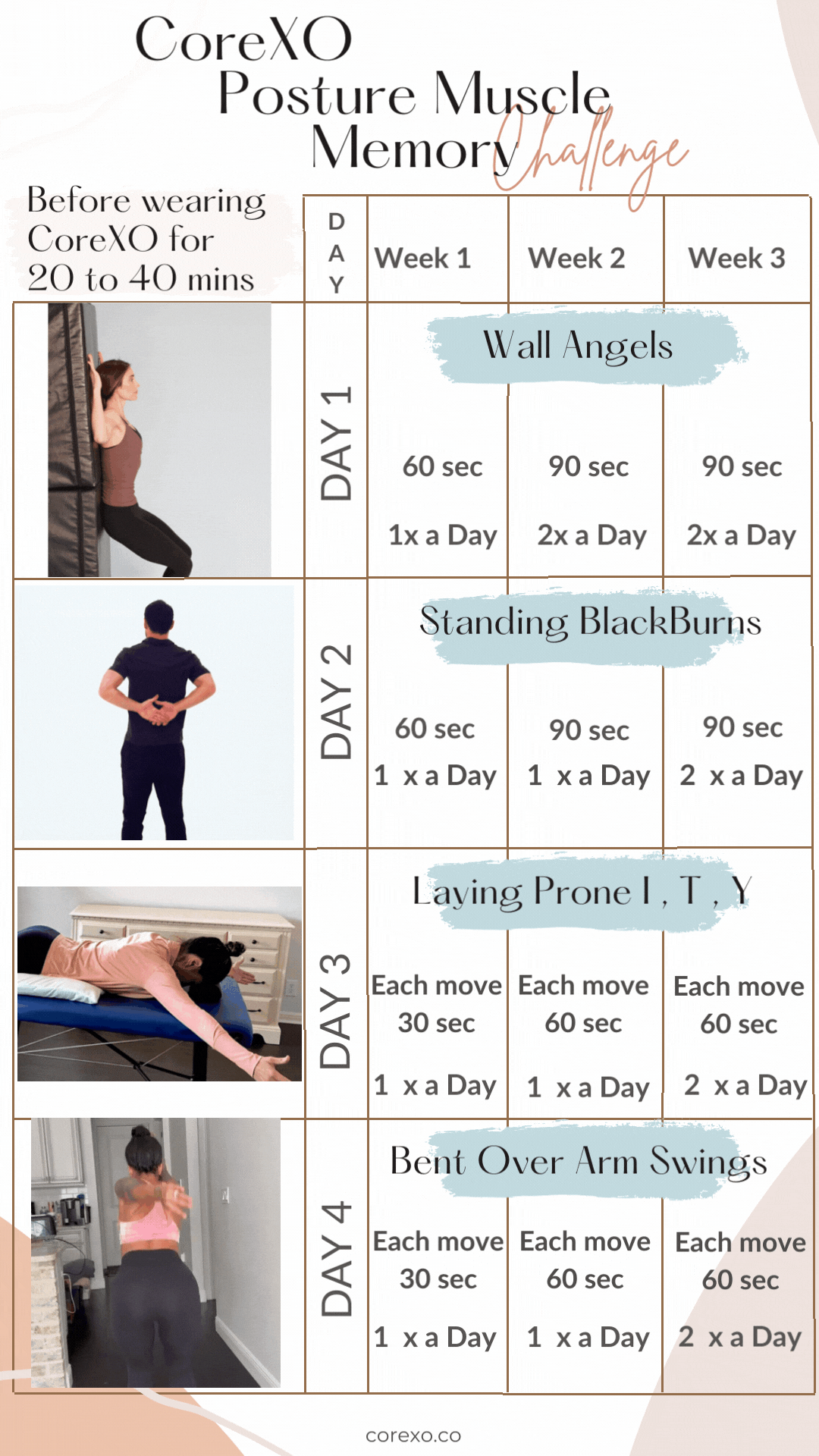 Posture Visual 21-Day Posture Correction - Visual Guide – CoreXO